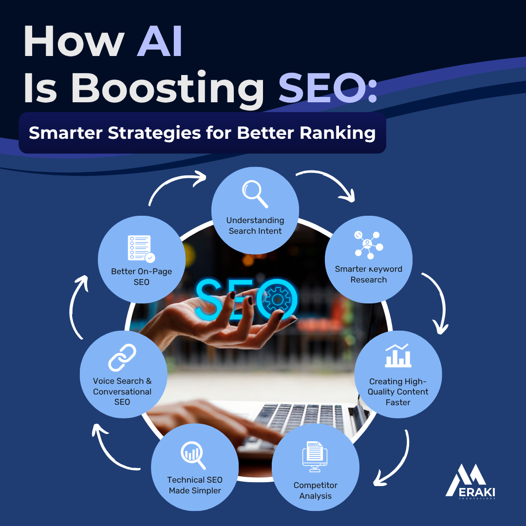 Why Your Business Is Not Showing on Google Search